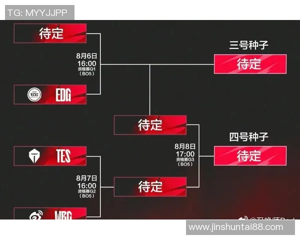 深入分析JDG与EDG比赛后的关键经验与战术反思实时数据