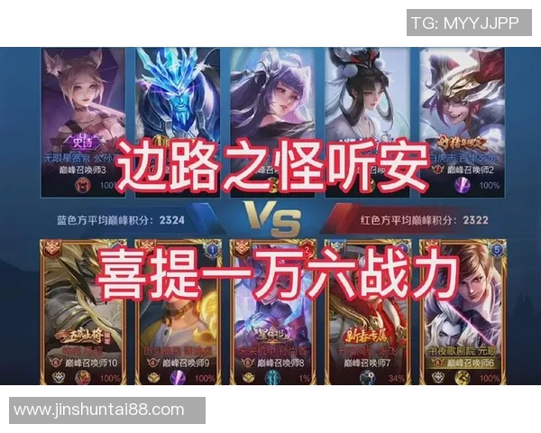 王者荣耀评论JDG边路渗透策略分析与成效评估实时数据