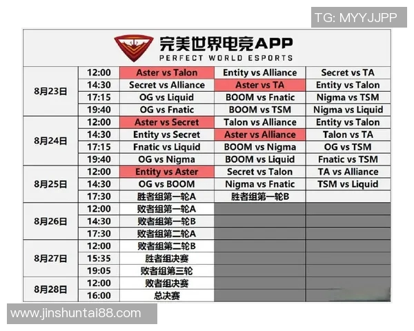 esports最新数据深入分析IG战队在DOTA2比赛中的策略与经验分享