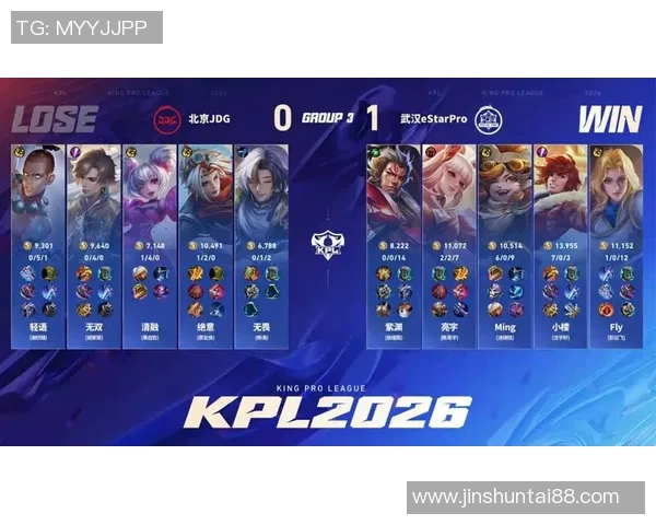 2026电竞新闻JDG战队在Major赛积分榜中以89分稳居第一，展现强大实力与竞争力