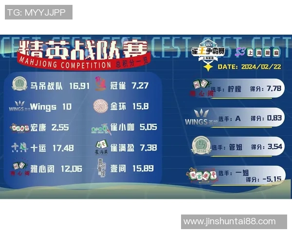 2026电竞新闻全球挑战赛中V5战队灵活性表现分析与点评探讨